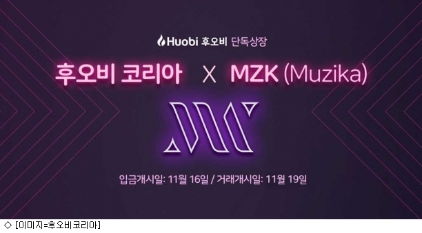 후오비 코리아, 뮤지카(MZK) 첫 단독 상장