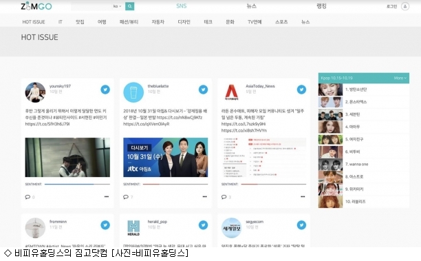 비피유홀딩스, 인공지능 기반 SNS 검색 엔진 출시