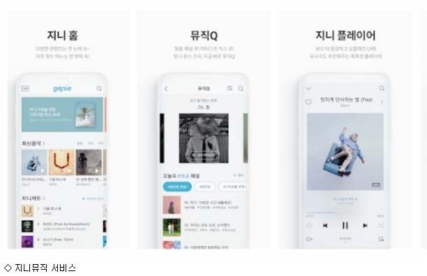 지니뮤직 KT멤버십 포인트로 음악 저렴하게 감상
