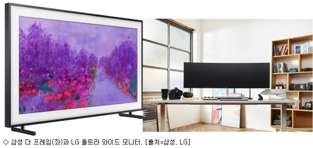 CES 2019의 미래 비전은 5G·AI·디스플레이·IoT·스마트카