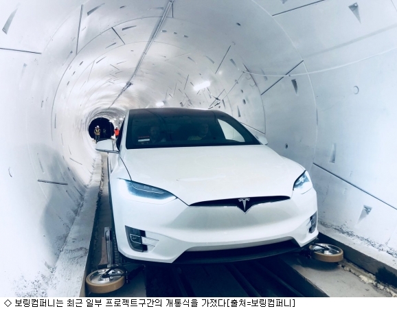 2019년 급부상할 교통수송 기술은?