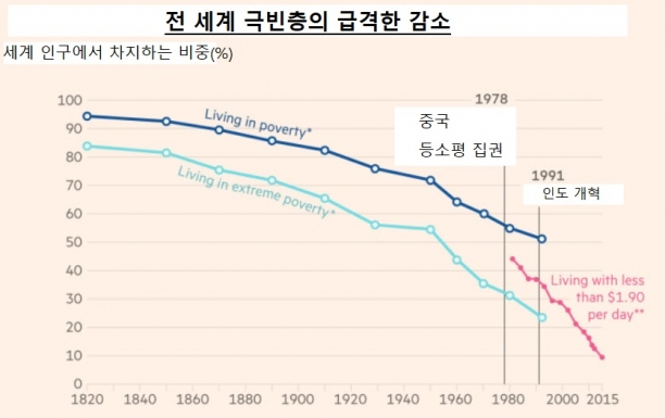 [글로벌 인사이트]브레튼 우즈 75년, 위기와 도전