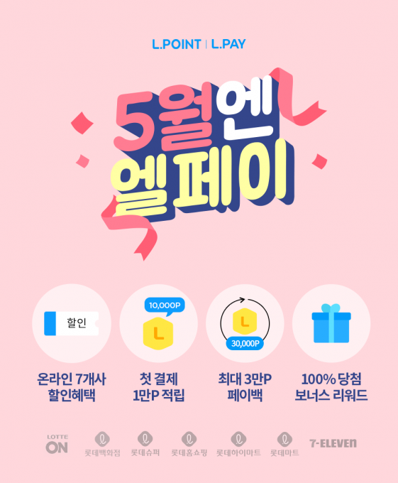 롯데멤버스, 롯데 10개사 공동 프로모션…엘페이 결제 시 최대 10% 할인