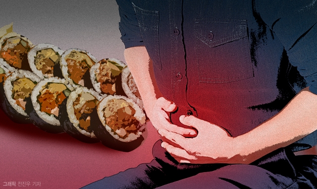 집단 식중독 사태 분당 김밥집 본부 가맹사업 정보공개서 미등록