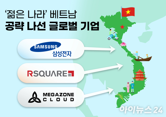 젊은 나라 베트남에 글로벌 기업 몰린다