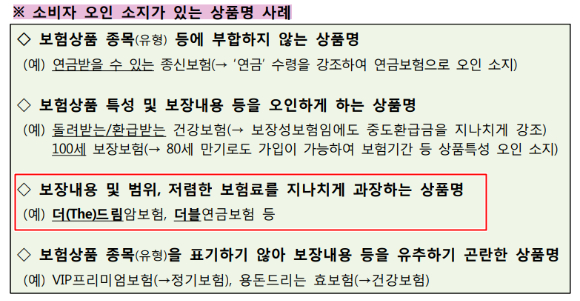 삼성생명, 다드림 소비자 오인 상품명 논란