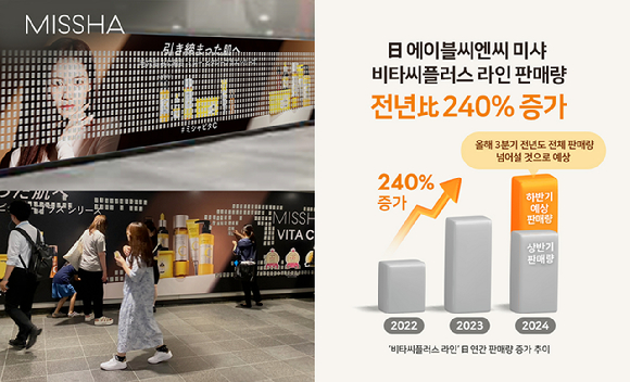 에이블씨엔씨 미샤, 日서 기초화장품 경쟁력 강화…판매량 240% 급증
