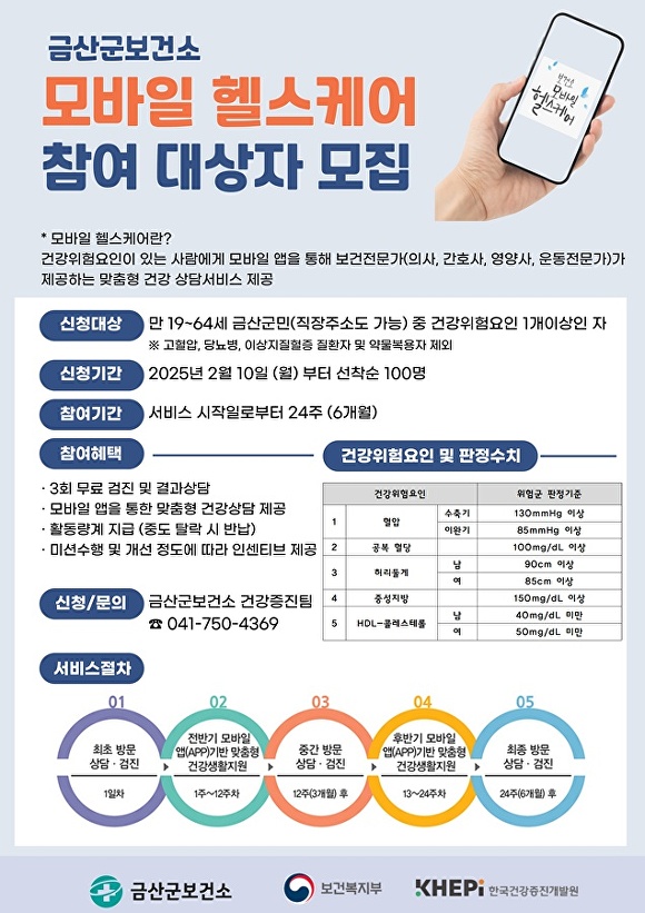 충남 금산군보건소, 모바일 헬스케어 상반기 대상자 모집