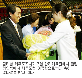 김제주지사, 항공료 인상 상경항의