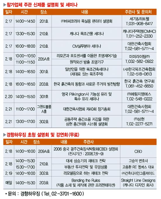 [2006 경향하우징페어] 참가업체 명단