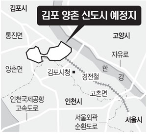 김포양촌 신도시 내년 6월 3천가구 첫 분양