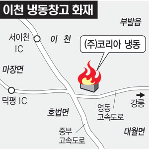 이천 냉동창고 불…40명 사망·실종