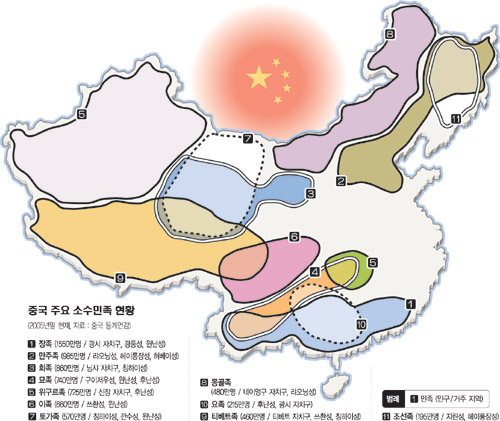 소수민족 분리독립 요구 ‘中 분열 뇌관’으로