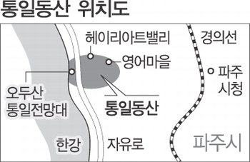 개발 멈춘 ‘파주 통일동산’ 애물단지 전락