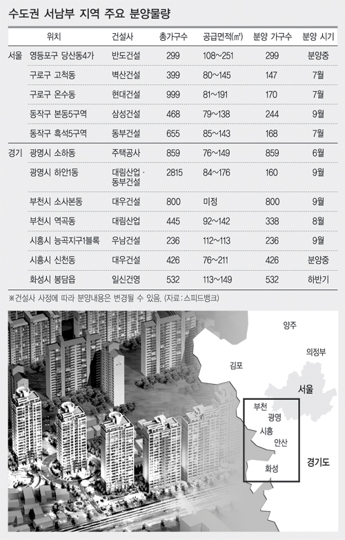 수도권 서남부축 ‘분양 훈풍’…개발계획 발표로 관심고조