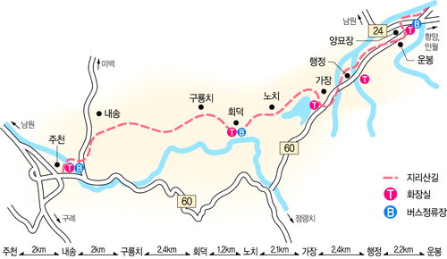 이야기가 밟히는 사람의 길…알고가면 더 재미있는 ‘지리산길’
