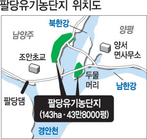 [르포]팔당 유기농단지 ‘생존 기로의 농민들’