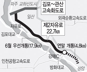 제2자유로 6월 말 부분 개통
