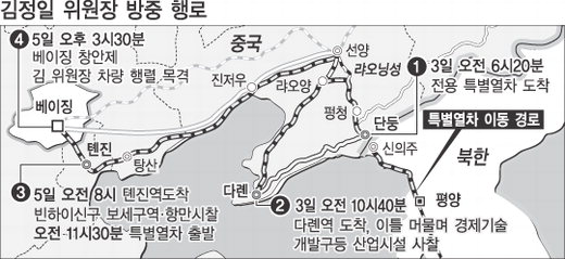 개혁·개방 의지 과시… ‘라선시 개발’ 투자유치 포석