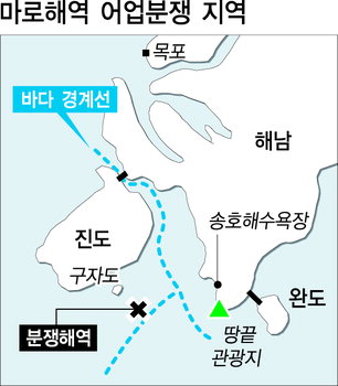 진도 - 해남 어민 ‘마로해역 분쟁’ 10년 만에 재현