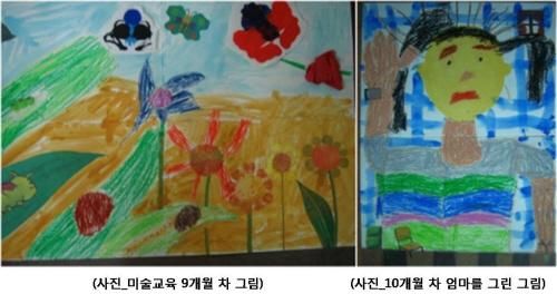 아동의 성장에 도움이 되는 유아방문미술교육 전문 ‘예스런아트홈스쿨’