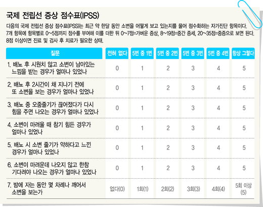 [건강]전립선비대증, ‘찔끔’ 소변에 어르신 가슴은 ‘뜨끔’