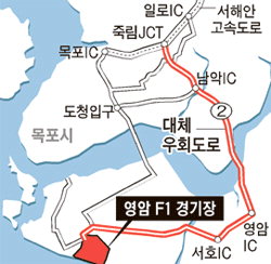 ‘영암 F1’ 가는 길 편해졌어요
