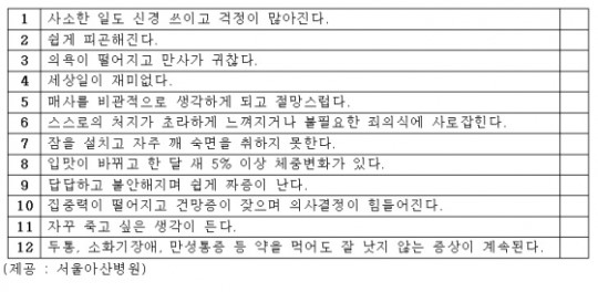 경향신문 기사 원문