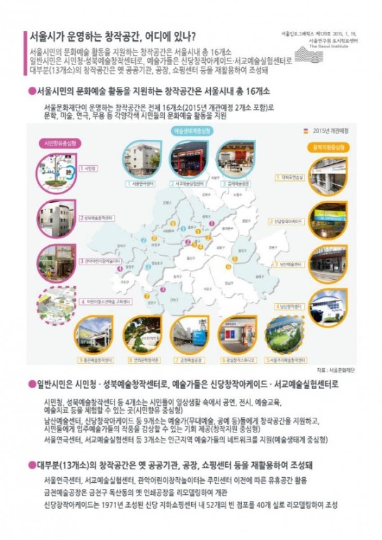 서울시가 문화예술 활동 지원하는 ‘창작공간’ 16곳은 어디에…