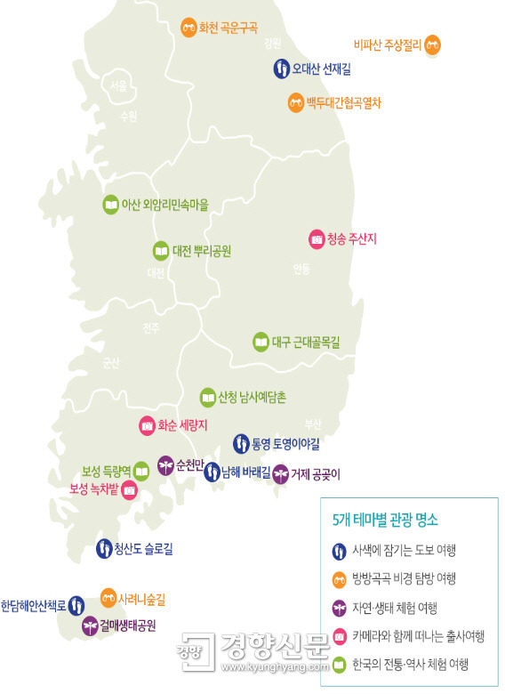 회장님 추천 전국 관광명소 20선 어디?
