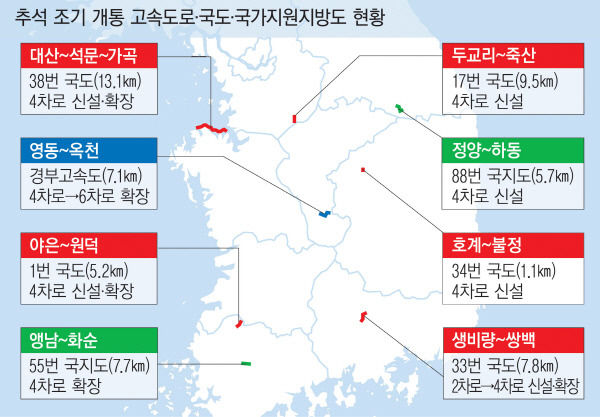 [한가위 고향 가는 길 Tip] 귀향길 빨라지겠어요