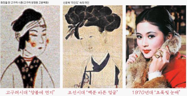 [디자인으로 읽는 한국인의 삶] (4) 화장품에 담긴, 미를 향한 욕망