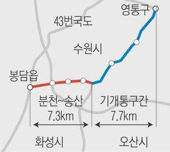 수원 도심 우회도로 분천~송산 7.3㎞ 30일 개통