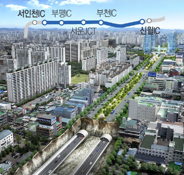 경인고속도로 ‘서인천~신월’ 지하화 2025년 개통