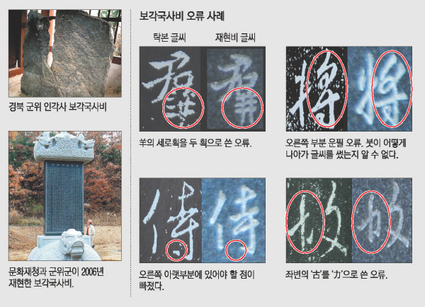 비문 오류 수두룩…보각국사비 엉터리 재현