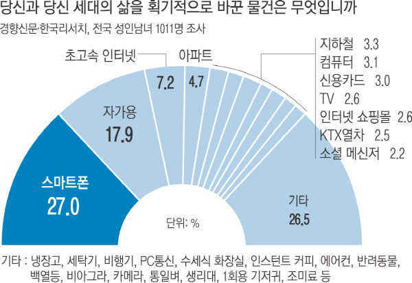 [70주년 창간기획-시민, 응답하다]여성에게 자유를 선물한 후리덤…동심에 날개를 달아준 케미슈즈