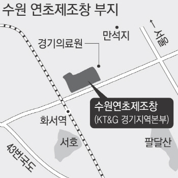 수원 ‘마지막 노른자 땅’ 옛 연초제조창 부지 복합개발