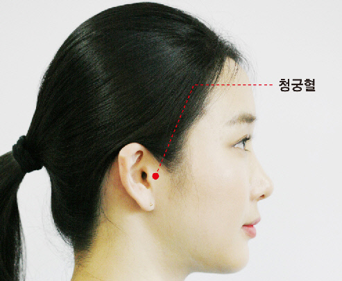 [송미연의 촌철지압]귀 바로 앞 ‘청궁혈’ 누르면 이명·중이염 치료 도움