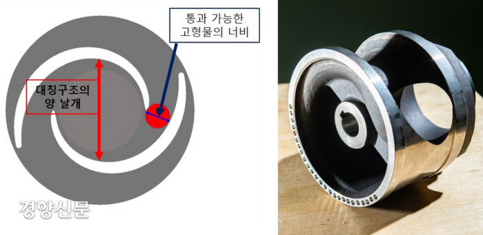 위생용품·물티슈 넣어도 오케이…진짜 휴지통 없는 화장실 만들 기술 개발