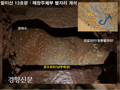가야연맹의 큰형님이 따로 있었나…1인자 꿈꾸는 아라가야[이기환의 흔적의 역사]