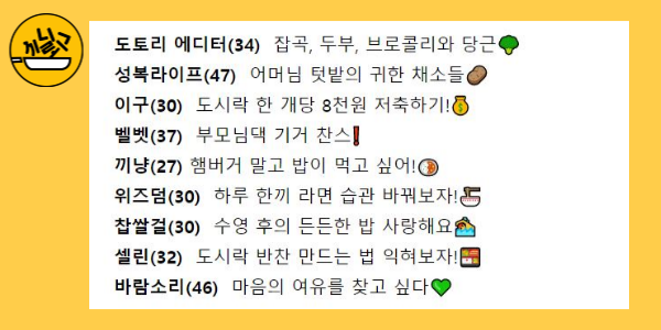 치솟는 물가에 덜덜 떠는 우리, 쉬운 집밥이 답이다[끼니로그]