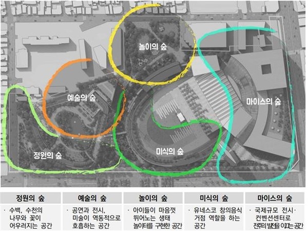 전주종합경기장 개발계획 “재벌기업에 특혜 줘선 안돼”