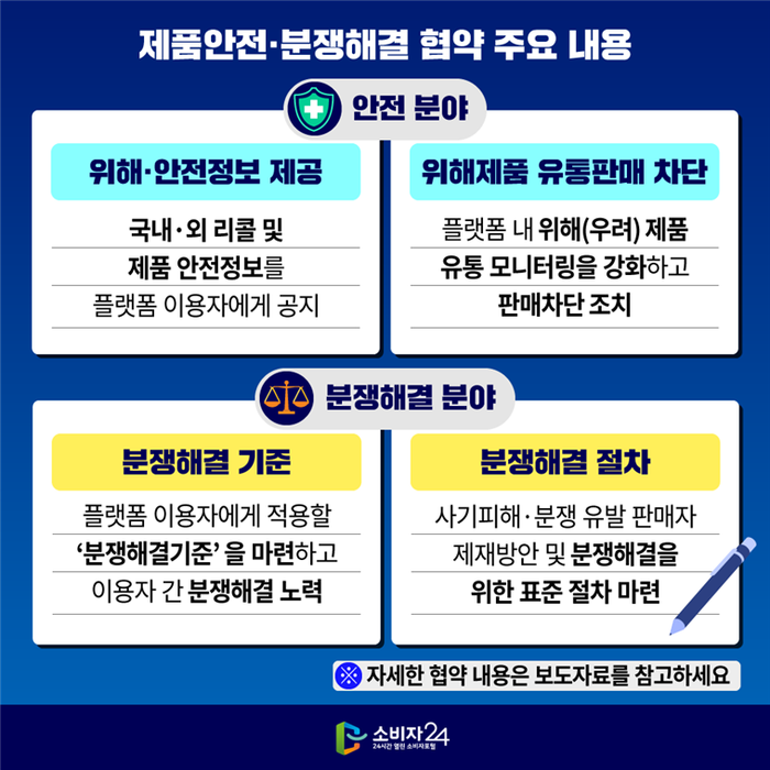 당근으로 중고폰 샀는데 불량?···환불 길 넓어진다