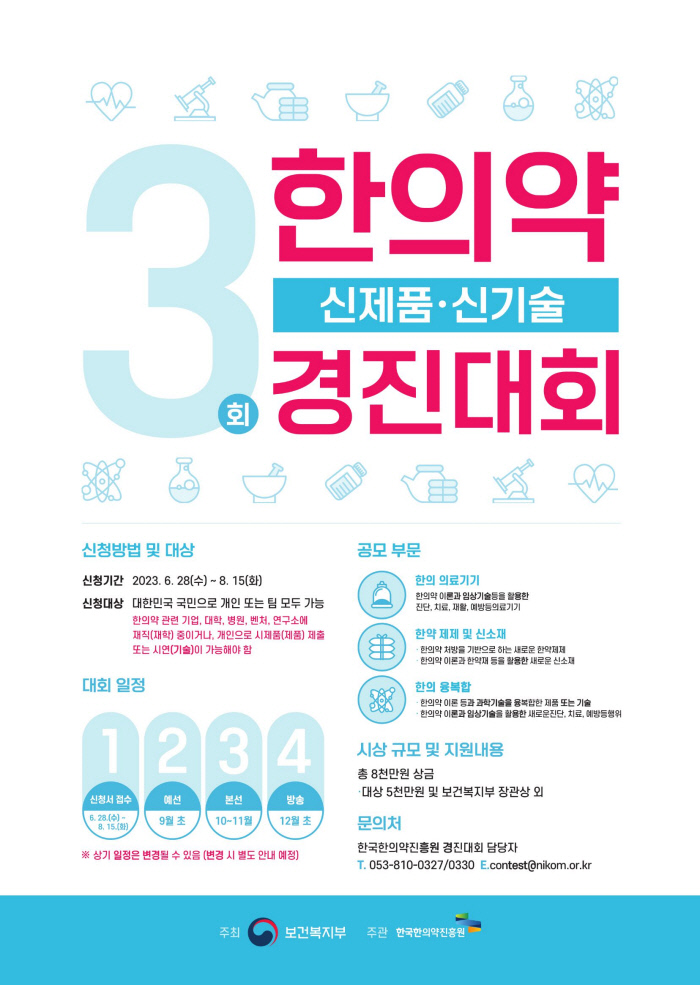제3회 한의약 신제품·신기술 경진대회 열린다
