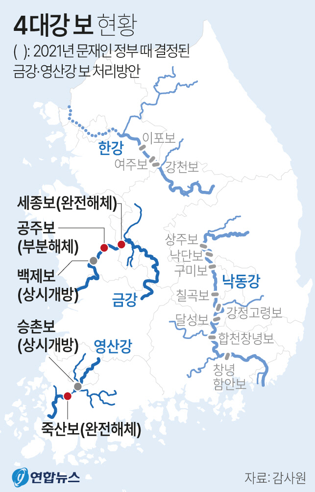 [사설] 4대강 재자연화, 감사원 흔들고 환경부 ‘보 존치’로 접나