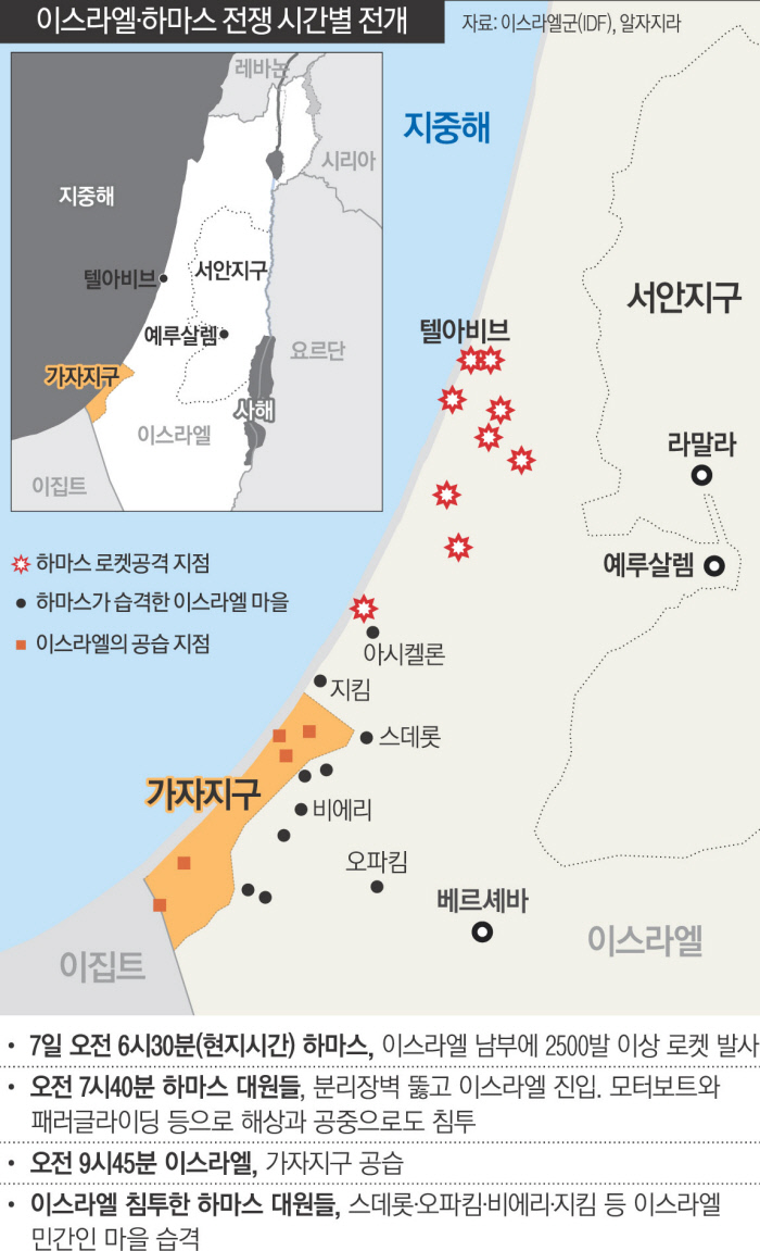 헤즈볼라, 이스라엘 공격 가담…시리아 등 ‘이란 대리전’ 땐 최악