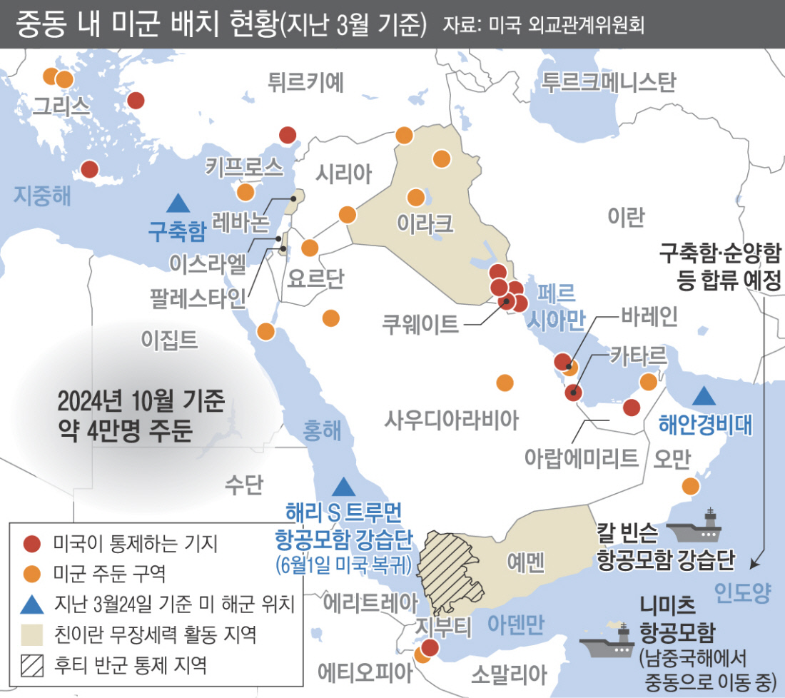 이란 “미국 개입 땐 중동 내 모든 미군기지 공격” 확전 기로