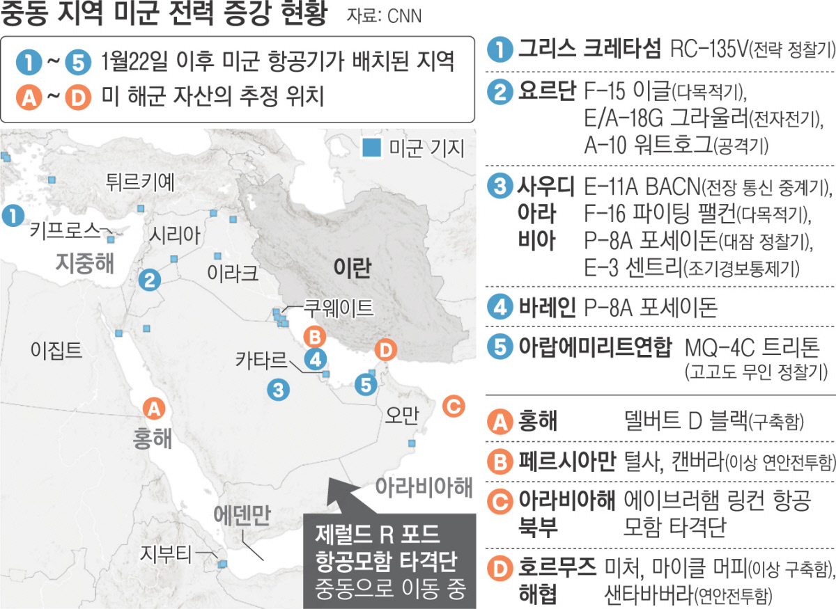 ‘협상 교착’에 이란 포위망 좁히는 미국…주말 공습 가능성