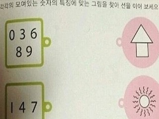 흔한 유치원 산수문제, 답이 뭐지?