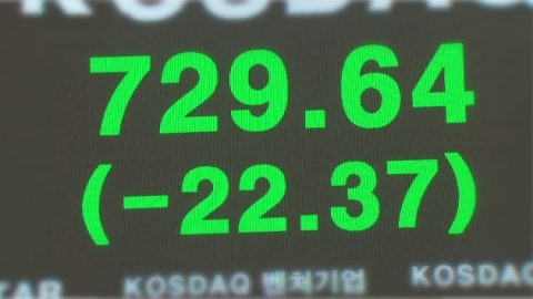 코스닥 3% 폭락...거래소 시장 점검회의